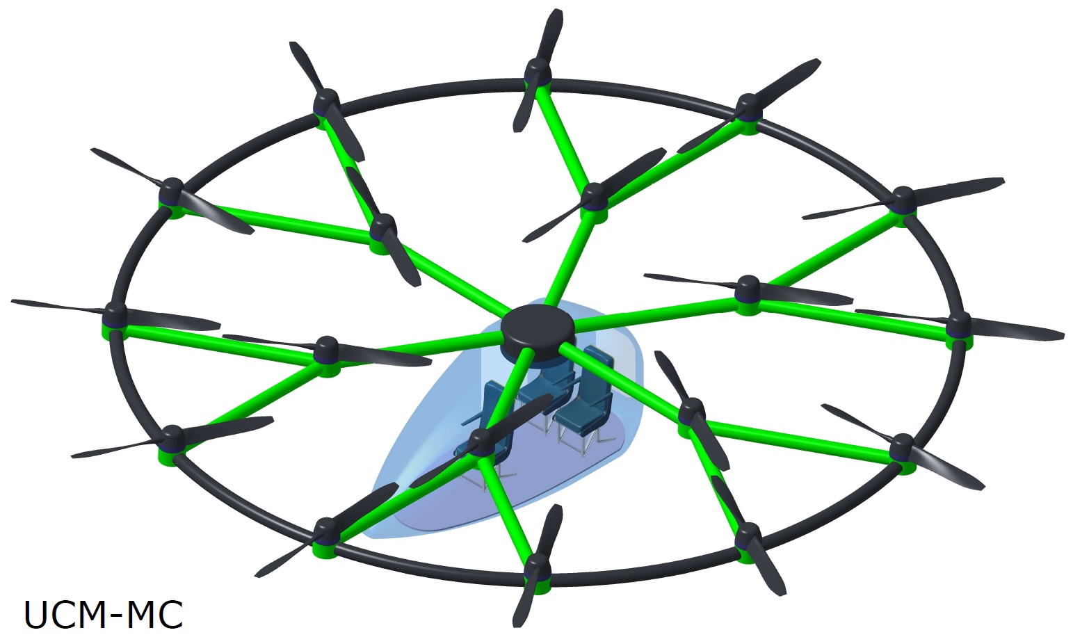 Urban Air Mobility Common Model multicopter